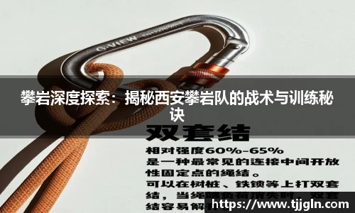 攀岩深度探索：揭秘西安攀岩队的战术与训练秘诀