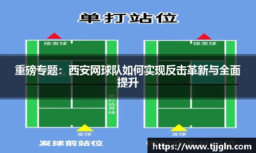 重磅专题：西安网球队如何实现反击革新与全面提升